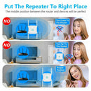 1200Mbps Dual Band Wireless WiFi Extender Repeater Router Range Signal Booster - Tavice