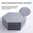 12PCS Hexagon Acoustic Foam Panels Sound Absorbing Wall Proof Noises Tiles I2M9 - Battery Mate