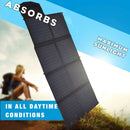 12V 380W Folding Solar Mat Black Silicon Blanket Flexible Solar Panel Kit - Tavice