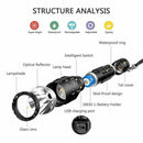 180000LM L2 LED Tactical Flashlight USB Rechargeable Camping Hunting Torch - Tavice