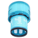 [2 Pack] HEPA Filter For DYSON V15 Detect Stick Vacuum Cleaners - Tavice