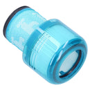 [2 Pack] HEPA Filter For DYSON V15 Detect Stick Vacuum Cleaners - Tavice