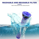 2 Pack Replacement Filter for Dyson V6 Vacuum Parts,Pre-Filters and HEPA Post-Filters Compatible with Dyson V6 Animal V6 Absolute Vacuum Cleaner,Replaces Part
