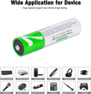 [2 Pack] USB AAA Lithium ion Rechargeable Battery, 1.5V 750mWh Rechargeable AAA Battery - Tavice