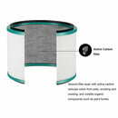 [2 Packs] Filter Compatible for Dyson Vacuum HP00/HP01/HP02/HP03/DP01/DP03 - Battery Mate