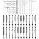25in1 PRO Repair Tools Screwdrivers Kit for iPhone iPad Samsung Tablet PC - Tavice