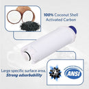 2Pack Water Filter For Delonghi Magnifica S Automatic Coffee Machine ECAM22110SB - Tavice