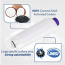 2Pcs Coffee Machine Water Filter For Delonghi Magnifica S Automatic ECAM22110SB - Tavice