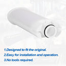 2Pcs Coffee Machine Water Filter For Delonghi Magnifica S Automatic ECAM22110SB - Tavice