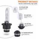 2x D4S Xenon HID Headlight Bulbs 6000K White 35W OEM Replacement for BMW Toyota Lexus - Tavice