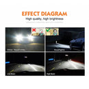 2x D4S Xenon HID Headlight Bulbs 6000K White 35W OEM Replacement for BMW Toyota Lexus - Tavice