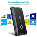 2x4 USB 3.0 Switcher 2 PCs Sharing 4 USB Devices for Keyboard Mouse Printer - Tavice
