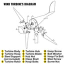 3 Blades 400W Wind Turbine Generator DC 12V Charger Controller Windmill Power - Tavice