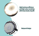 2x 300W LED High Bay Light Low Bay UFO Factory Warehouse Industrial Light