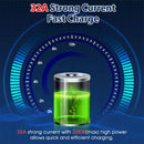32A/3Phase 22kW 5Meter EV Power Type 2 to Type 2 Charging Cable with Storage Bag - Tavice