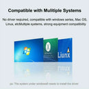 4 Port USB C HUB 3.0 Type C Multi Splitter OTG Adapter for PC Laptop Mac Android - Tavice