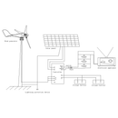 400W DC 12V 5 Blades Wind Turbine Generator With Charger Controller Home Power - Tavice