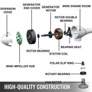 400W DC 12V 5 Blades Wind Turbine Generator With Charger Controller Home Power - Tavice