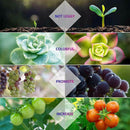 4Head LED Grow Light Plant Light Panel Growing Plant Veg Flower Indoor Lamp - Tavice