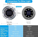 8 Pack Solar Lights Outdoor Solar Garden Lights, LED Solar Pathway Lights Outdoor Ground Lights (Warm White) - Tavice