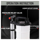 9L Manual Waste Oil Fluid Extractor Pump Suction Vacuum Fuel Car Boat Transfer - Tavice