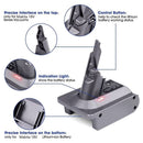 Adapter For Makita DeWalt Milwaukee Bosch Battery Convert To Dyson V8 AU - Tavice