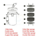Aquarium External Canister Filter Aqua Fish Water Tank Sponge Pond 400L/H - Tavice