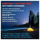 Battery Box 12V Portable Deep Cycle Power Marine Solar USB Camping - Battery Mate