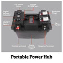 Battery Box 12V Portable Deep Cycle Power Marine Solar USB Camping - Tavice