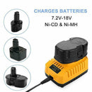 Battery Charger for Dewalt 7.2V 9.6V 12V 14.4V 18V Ni-Cd Ni-MH 240V stock - Tavice