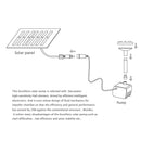 Bird Bath Submersible Solar Fountain Pump Water Panel Power Pool Garden Pond Kit - Tavice