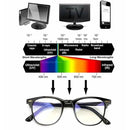 Blue Light Blocking Gaming Glasses Spectacles Eyestrain Glasses Eyewear Retro Vision Care For PC Laptop Gamer Computer Reading - Tavice