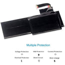 BTY-L76 MS1771 compatible battery for MSI GS70 2PE 2PC XMG C703 MD98543 - Tavice