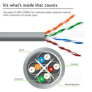 Cat6 Network Ethernet Cable Lan Cables 100M/1000Mbps [30 Meters] - Tavice