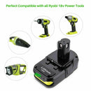 [Combo Deal] 2x Ryobi One+ Plus Compatible 18V Batteries 5ah + 1x Charger - Battery Mate