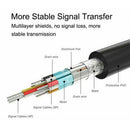 Displayport Display Port DP Male to VGA Female Video Converter Adapter Cable PC - Tavice