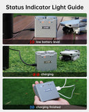DJI Mini 2/Mini SE/MINI 2 SE Battery Charger Two Way Charging Hub Drone Batteries USB Charger for DJI Mini 2/Mini SE Accessories - Tavice