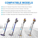Dyson V10 Compatible Battery & Charger – Long‑Life Tavice Replacement for SV12, SV27 - Battery Mate