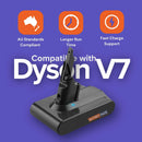 Dyson V7 Compatible Battery & Charger – Long‑Life Tavice Replacement for SV11 - Tavice