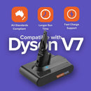 Dyson V7 Compatible Battery & Charger – Long‑Life Tavice Replacement for SV11 - Battery Mate