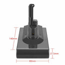 Dyson V8 / SV10 Replacement Battery High Capacity + 2 Pre Filters - Battery Mate