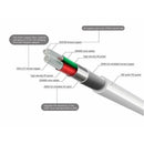 Fast Charger USB C Type-C Data Cable For Samsung S23 S22 S21 Ultra S20 S8 S9 S10 Note 20 10 Plus Fold 4 3 - Battery Mate