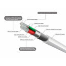 Fast Charger USB C Type-C Data Cable For Samsung S23 S22 S21 Ultra S20 S8 S9 S10 Note 20 10 Plus Fold 4 3 - Battery Mate