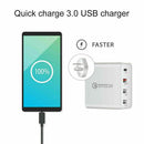 Fast Charging Charger QC3.0 48W PD USB Type C Hub Wall Plug Travel Adapter 4port - Battery Mate
