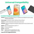 For iPhone 14 13 12 Pro Max iPad 20W USB Type-C Wall Adapter Fast Charger PD Power - Tavice