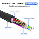 HDMI Male to VGA Female 1080p Adapter Video Cable Converter - Tavice