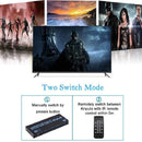 HDMI Matrix Switch 4x4 4K HDMI Matrix Switcher Splitter 4 In 4 Out Box Extractor - Tavice