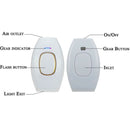 IPL Laser Hair Removal Handset , Salon-Grade (BLACK) - Tavice