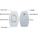 IPL Laser Hair Removal Handset , Salon-Grade (Pink) - Tavice