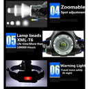 LED Outdoor Headlamp Camping Headlight Flashlight Head Torch Light Rechargeable - Battery Mate
